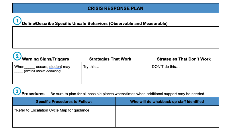 Screenshot of part of the Individual Crisis Response Plan.